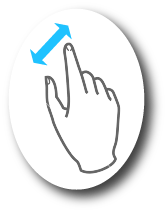 Gesture to zoom in